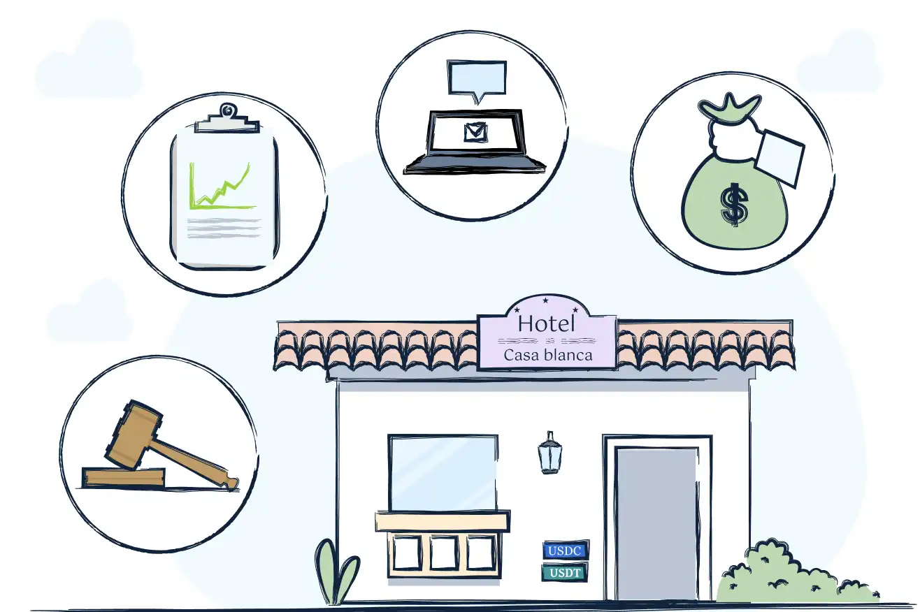 Complete solution for operating with stablecoins