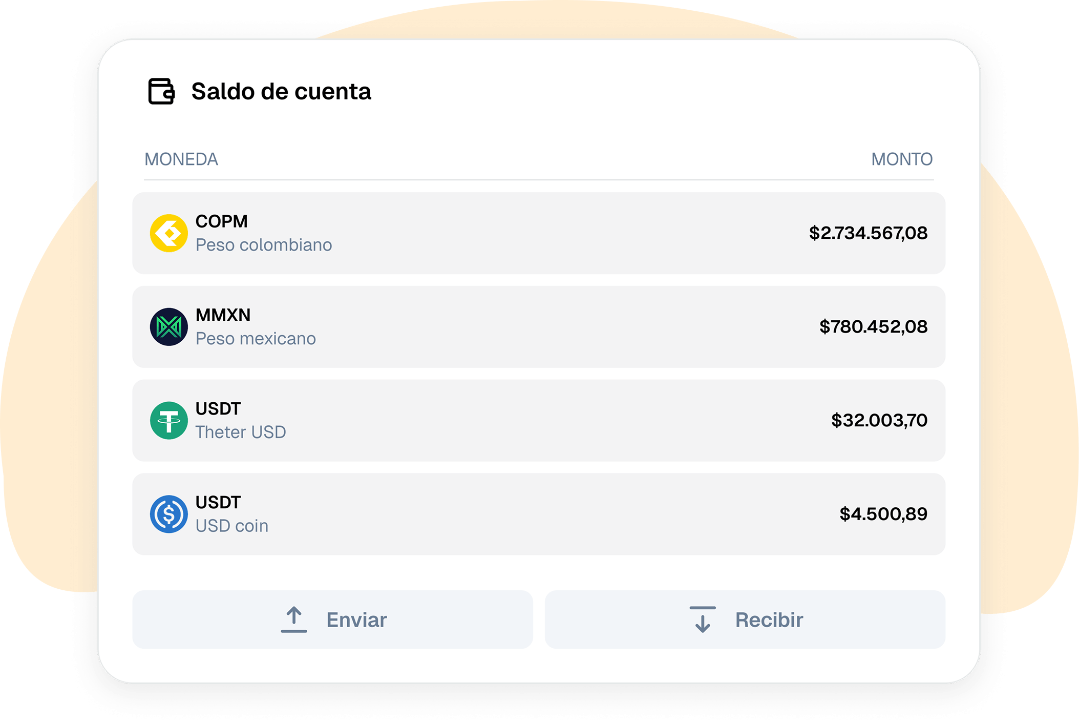 Plataforma no custodial